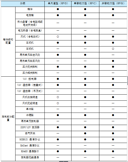 15159849064363506HrJ.png b5-6.png