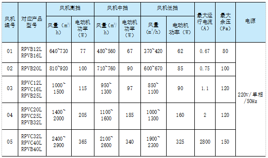 1515984987897353u97C.png b5-10.png