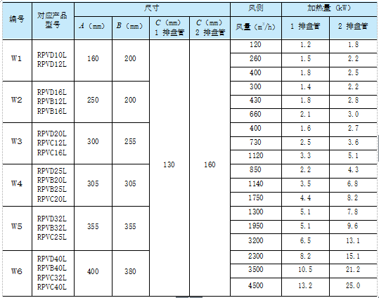 1515985036638673zhMD.png b5-11.png