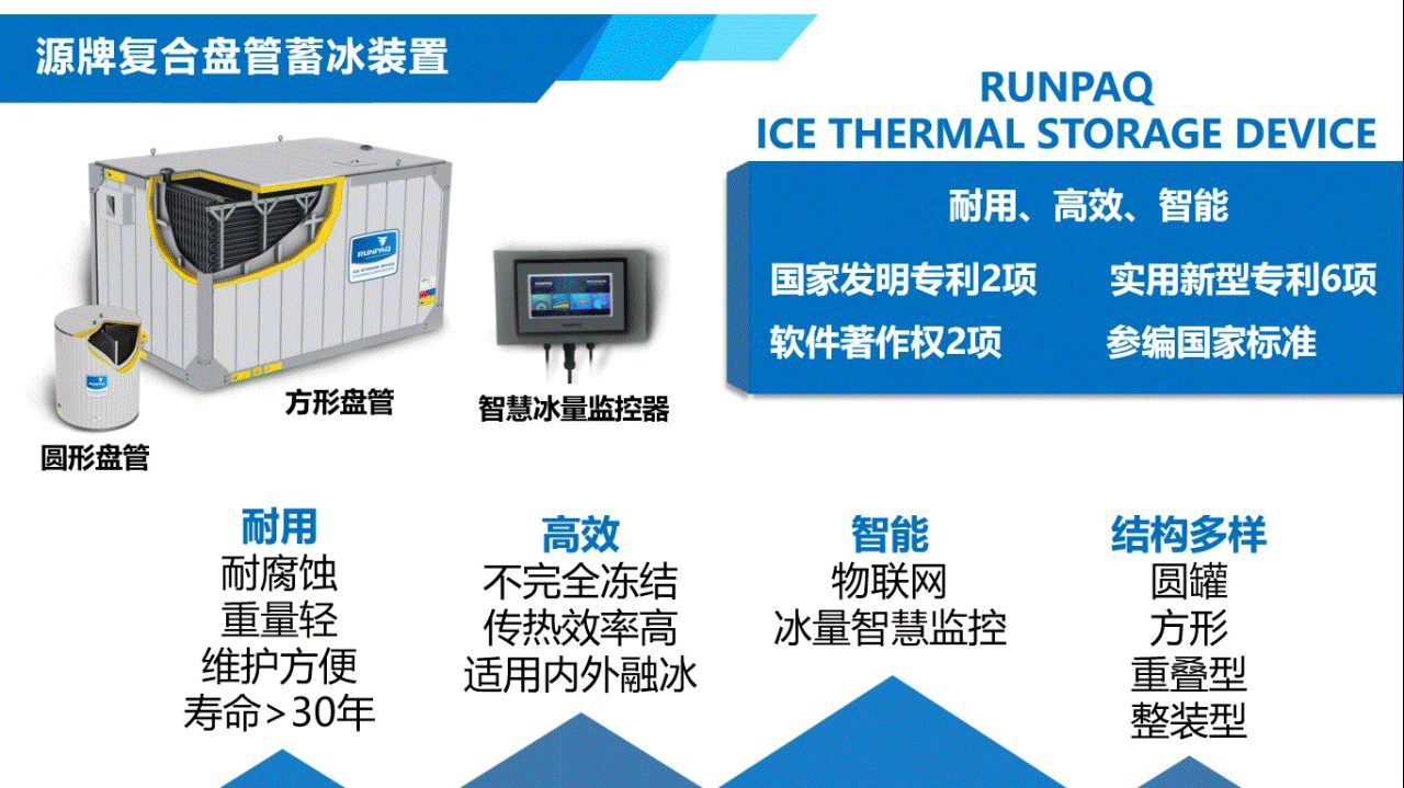 15570386681097916E00.gif 三大產(chǎn)品動(dòng)圖.gif