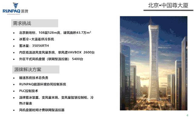 1573781426115669C654.gif 技術(shù)動(dòng)圖.gif