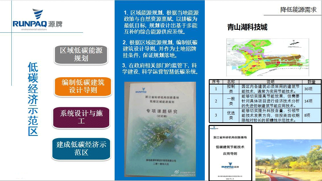 16032573893409405E68.gif 未標(biāo)題-3.gif