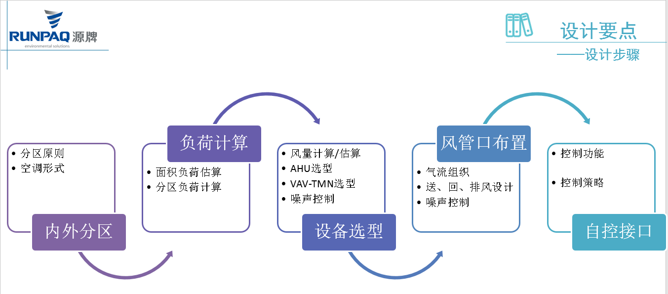 16324476698673056D73.png 微信截圖_20210923164206.png