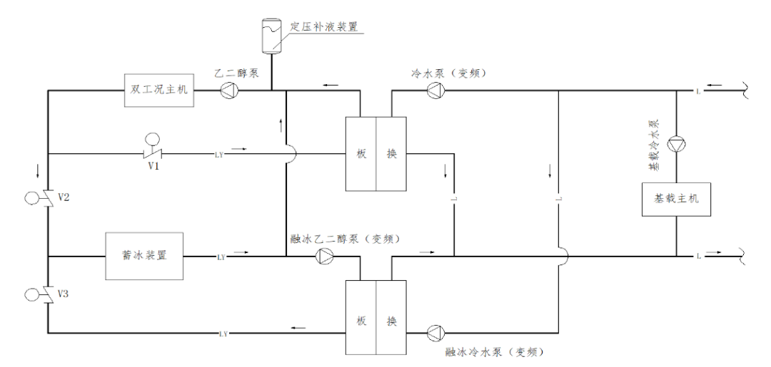 16686631514518763B68.png 2.png