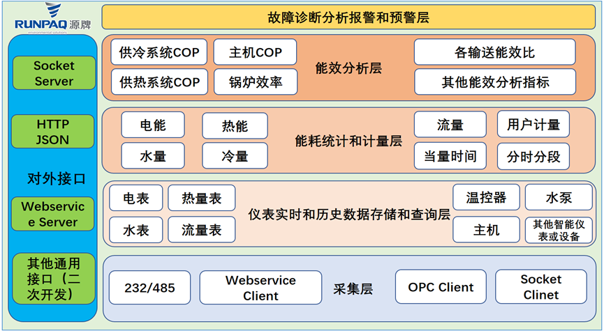 1672882933253155D5AF.png 4.png