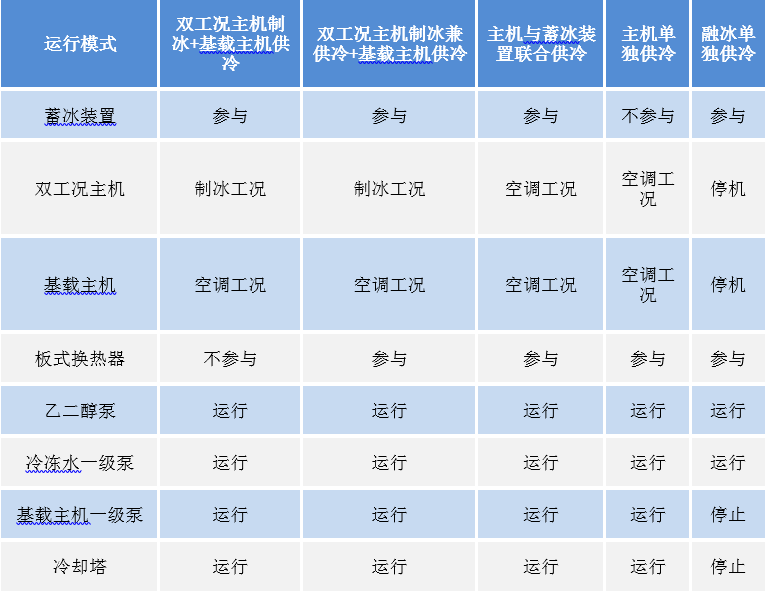 1672883720790665DAD5.png 4IZ_`4@Q`6K%5)EE}39BGVY.png