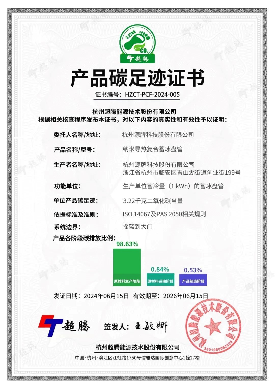 1727251286124224BEB3.jpg 7.jpg