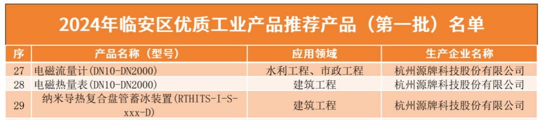 1739777287664970D395.png 10001.png